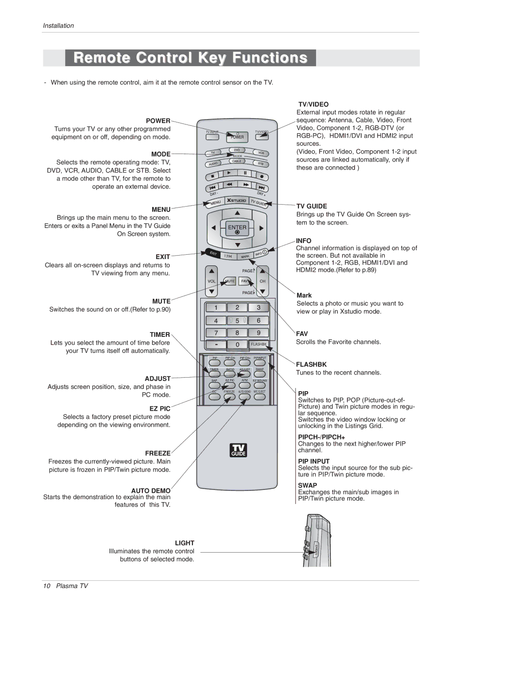 LG Electronics 50PX4D, 50PX5D, 50PX4D-UB, 50PX5D-UB owner manual Remote Control Key Functions, Mark 