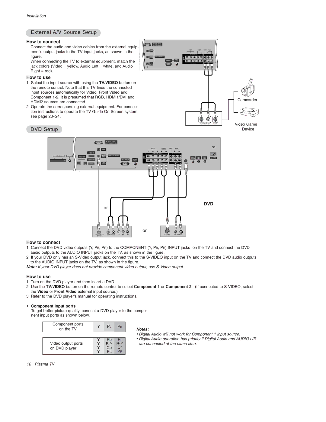 LG Electronics 50PX4D, 50PX5D, 50PX4D-UB, 50PX5D-UB External A/V Source Setup, DVD Setup, How to connect, How to use 