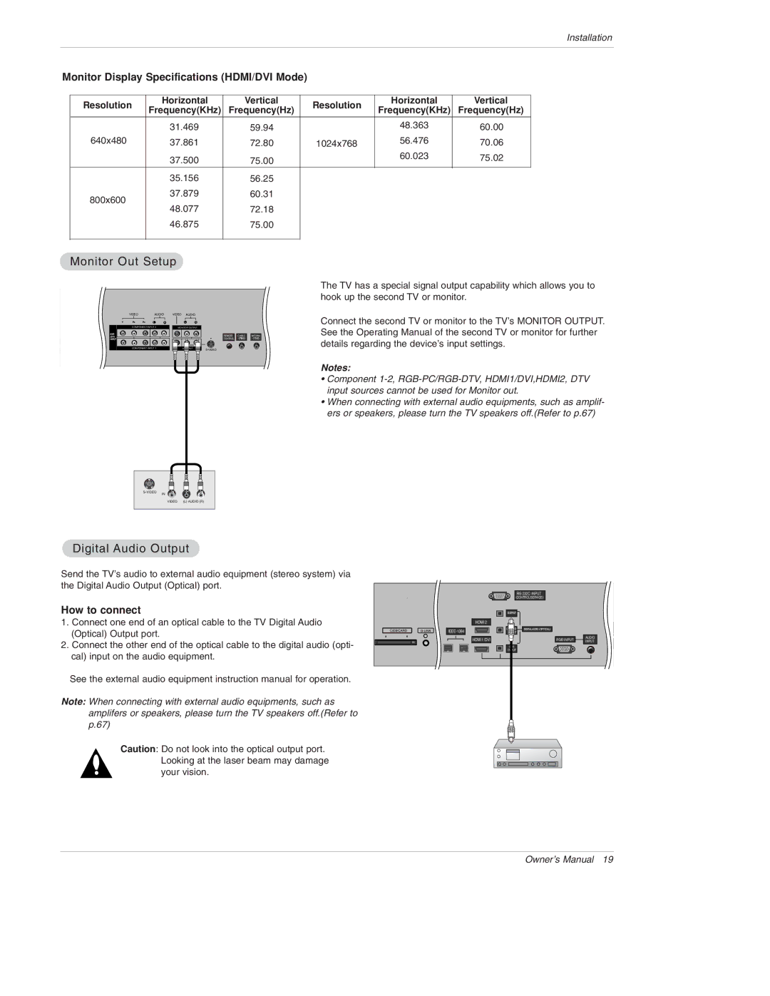 LG Electronics 50PX4D, 50PX5D, 50PX4D-UB, 50PX5D-UB owner manual Monitor Out Setup, Digital Audio Output 