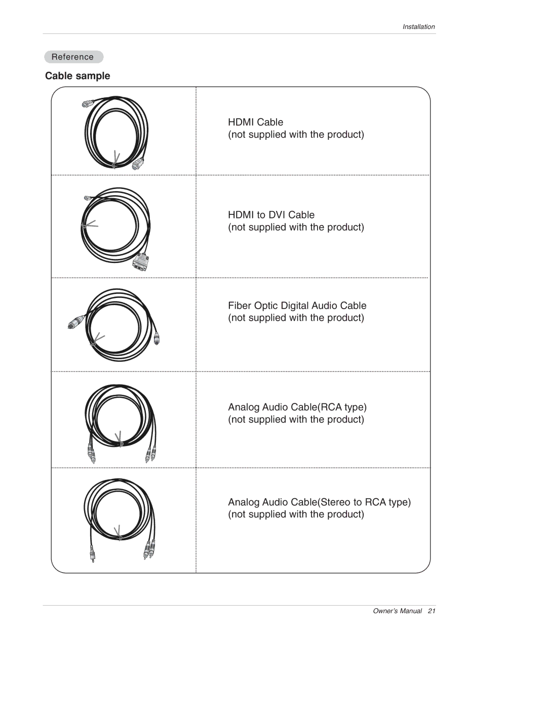 LG Electronics 50PX4D, 50PX5D, 50PX4D-UB, 50PX5D-UB owner manual Cable sample, Reference 