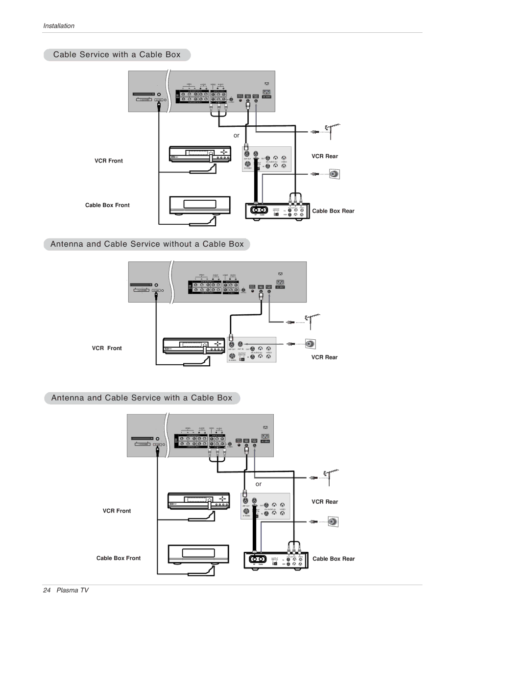 LG Electronics 50PX4D, 50PX5D, 50PX4D-UB, 50PX5D-UB owner manual Cable Service with a Cable Box 