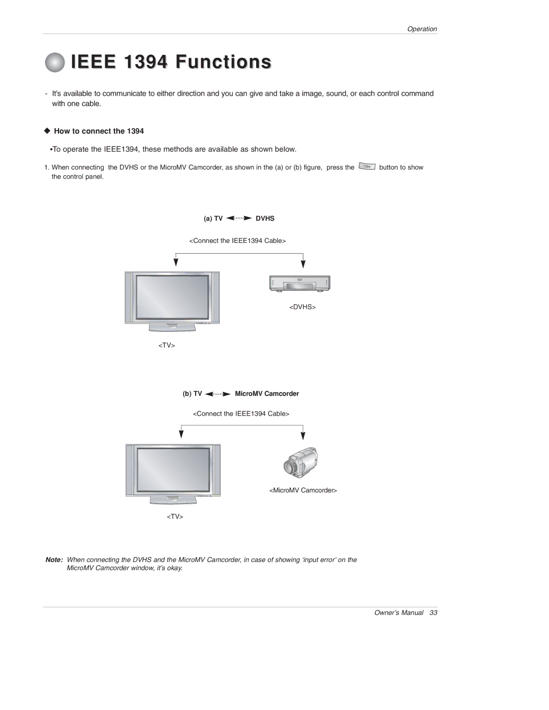 LG Electronics 50PX4D, 50PX5D, 50PX4D-UB, 50PX5D-UB owner manual Connect the IEEE1394 Cable, TV MicroMV Camcorder 