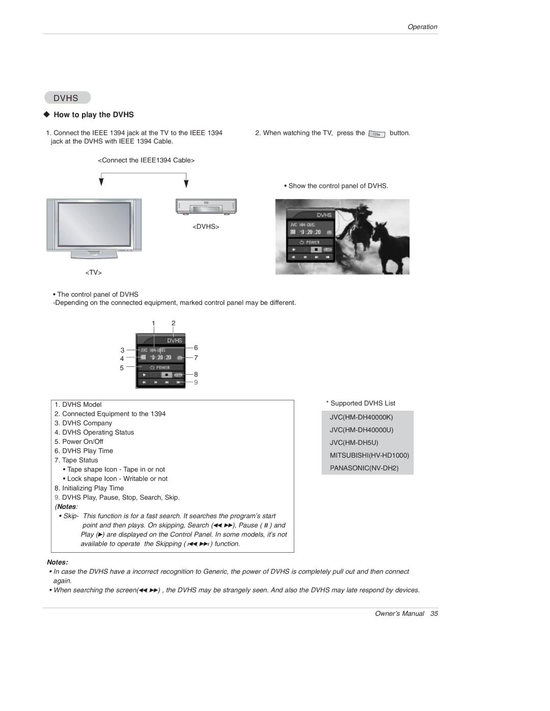 LG Electronics 50PX4D, 50PX5D, 50PX4D-UB, 50PX5D-UB owner manual How to play the Dvhs 