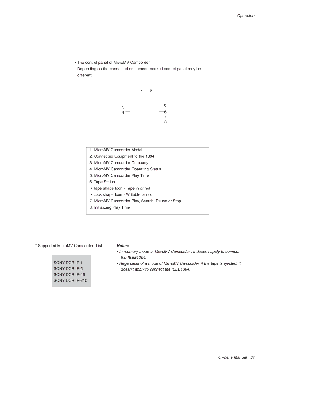 LG Electronics 50PX4D, 50PX5D, 50PX4D-UB, 50PX5D-UB owner manual Sony DCR IP-1 Sony DCR IP-5 Sony DCR IP-45 Sony DCR IP-210 