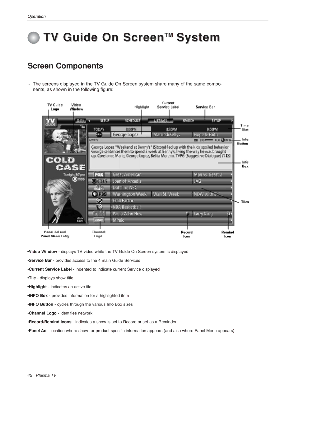 LG Electronics 50PX4D, 50PX5D, 50PX4D-UB, 50PX5D-UB owner manual Screen Components 