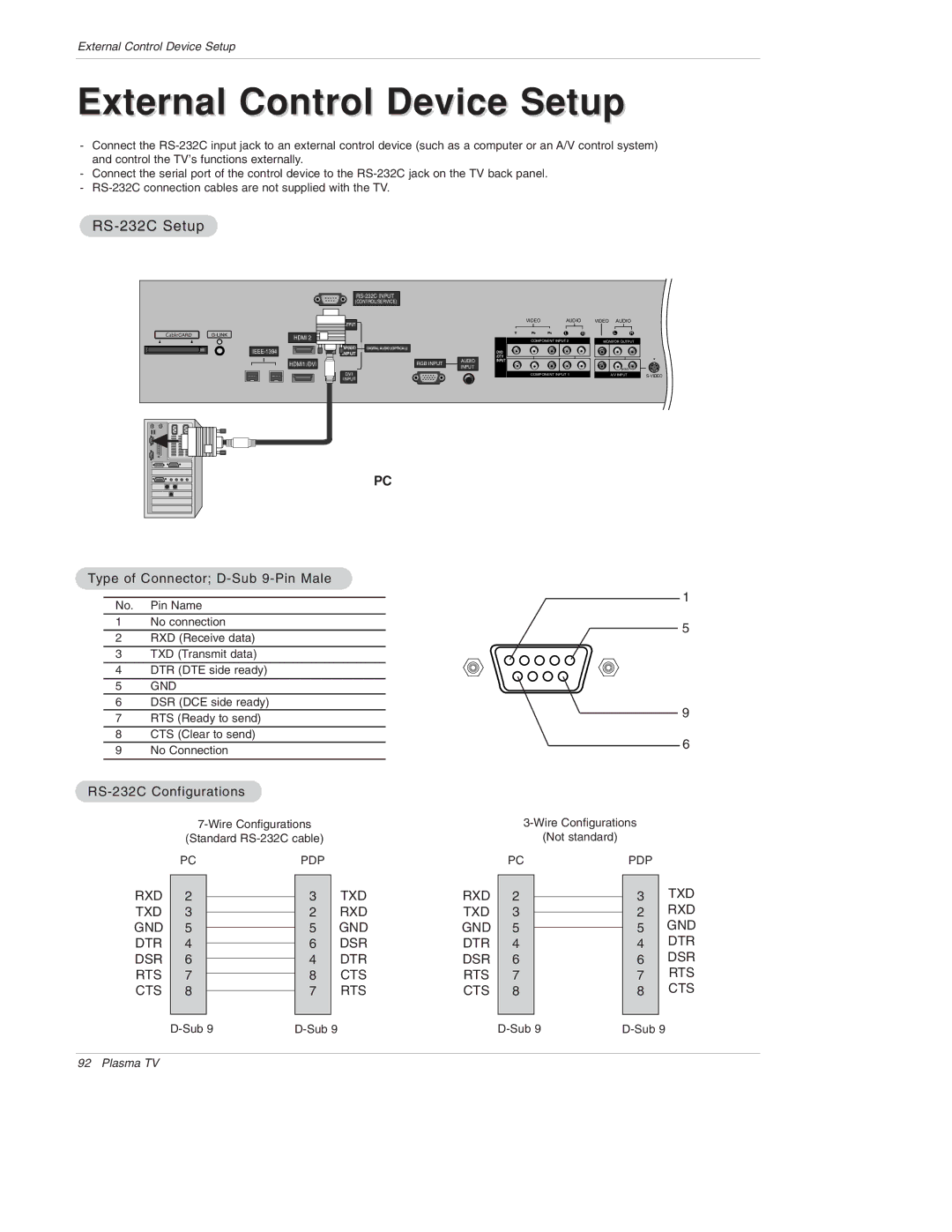 LG Electronics 50PX4D, 50PX5D, 50PX4D-UB, 50PX5D-UB owner manual RS-232C Setup, Type of Connector D-Sub 9-Pin Male 