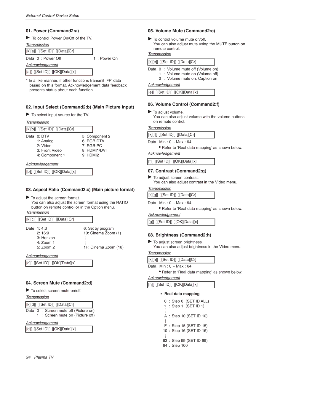 LG Electronics 50PX4D, 50PX5D, 50PX4D-UB, 50PX5D-UB Power Command2a, Volume Mute Command2e, Screen Mute Command2d 