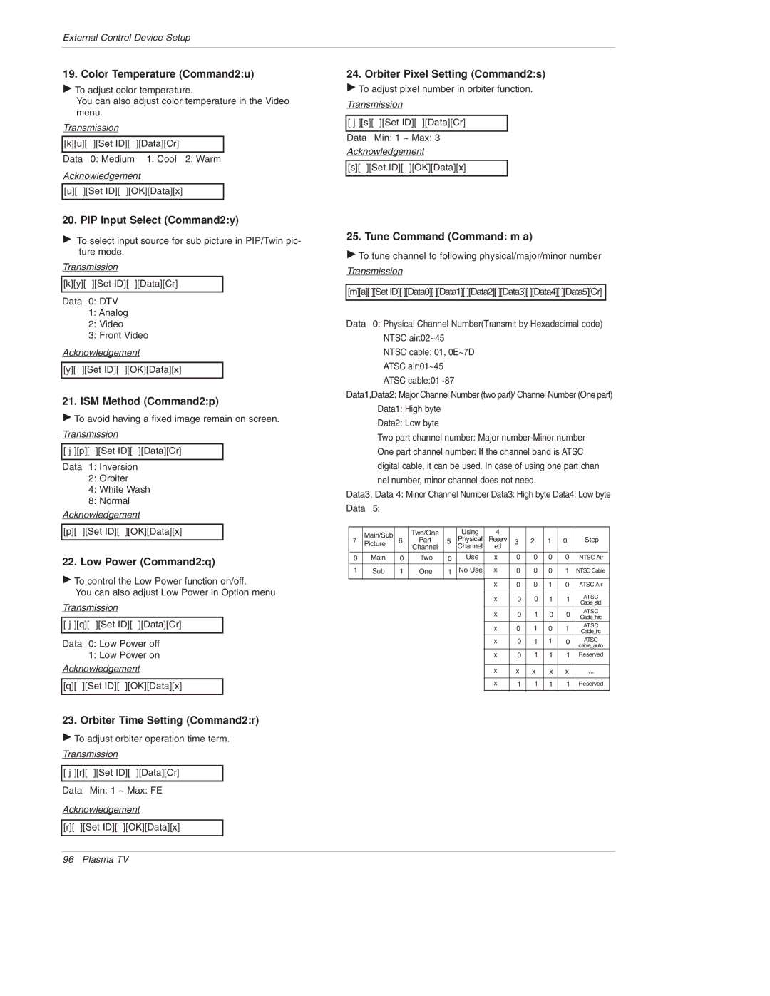 LG Electronics 50PX4D, 50PX5D, 50PX4D-UB, 50PX5D-UB owner manual Color Temperature Command2u, PIP Input Select Command2y 