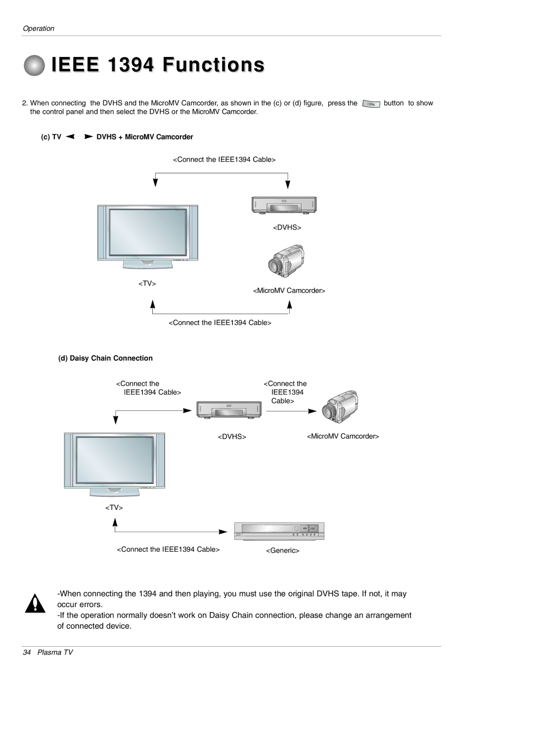 LG Electronics 50PX5D owner manual TV Dvhs + MicroMV Camcorder, Daisy Chain Connection 