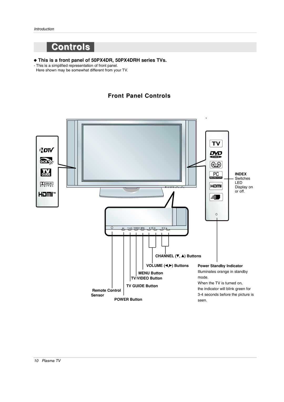 LG Electronics 60PY2DRH-UA, 50PY2DRH-UA, 50PX4DRH-UA owner manual Channel E, D Buttons, Sensor Power Button Seen 