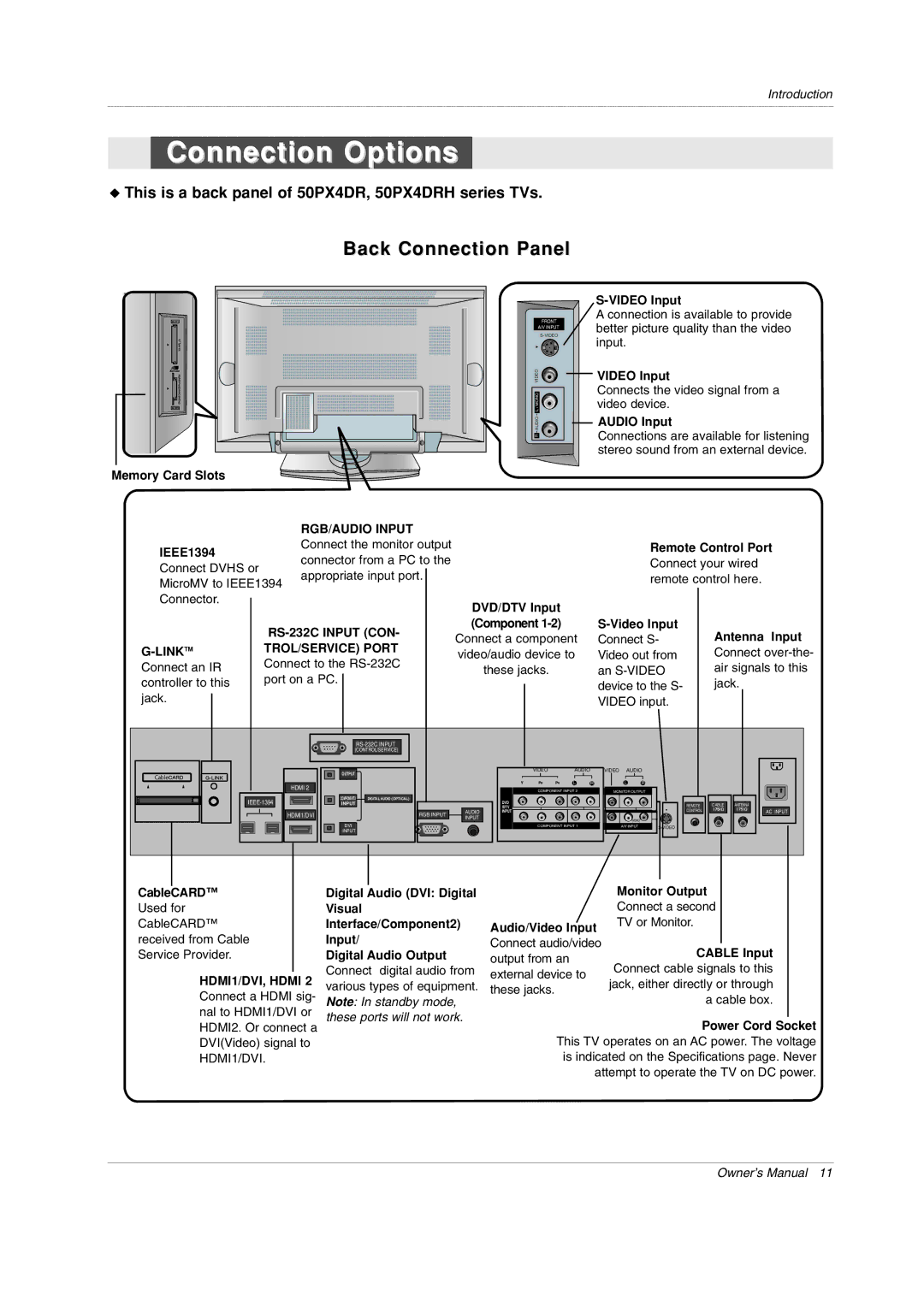 LG Electronics 50PY2DRH-UA, 50PX4DRH-UA, 60PY2DRH-UA owner manual Memory Card Slots, Audio/Video Input 