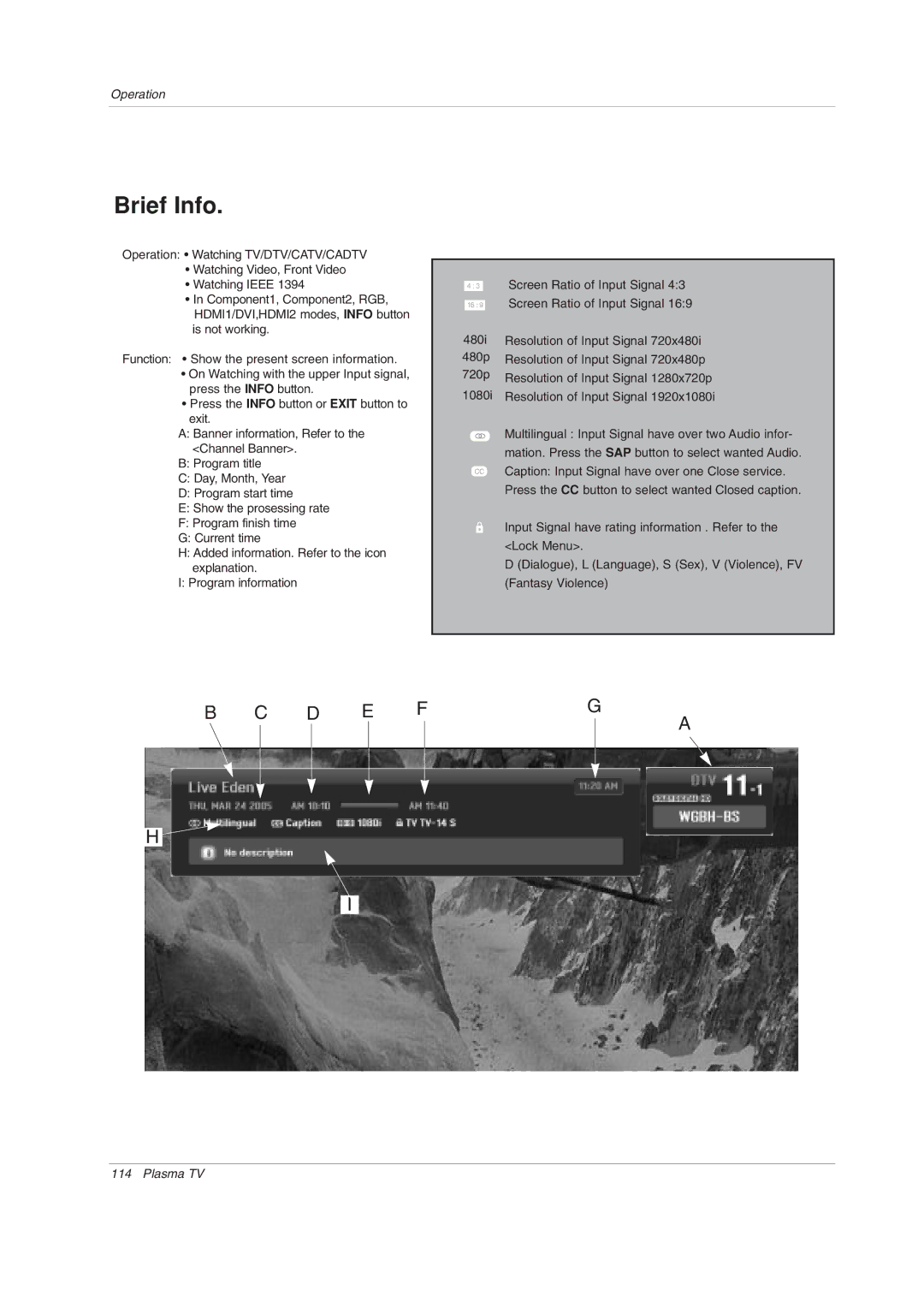 LG Electronics 50PY2DRH-UA, 50PX4DRH-UA, 60PY2DRH-UA owner manual Brief Info 