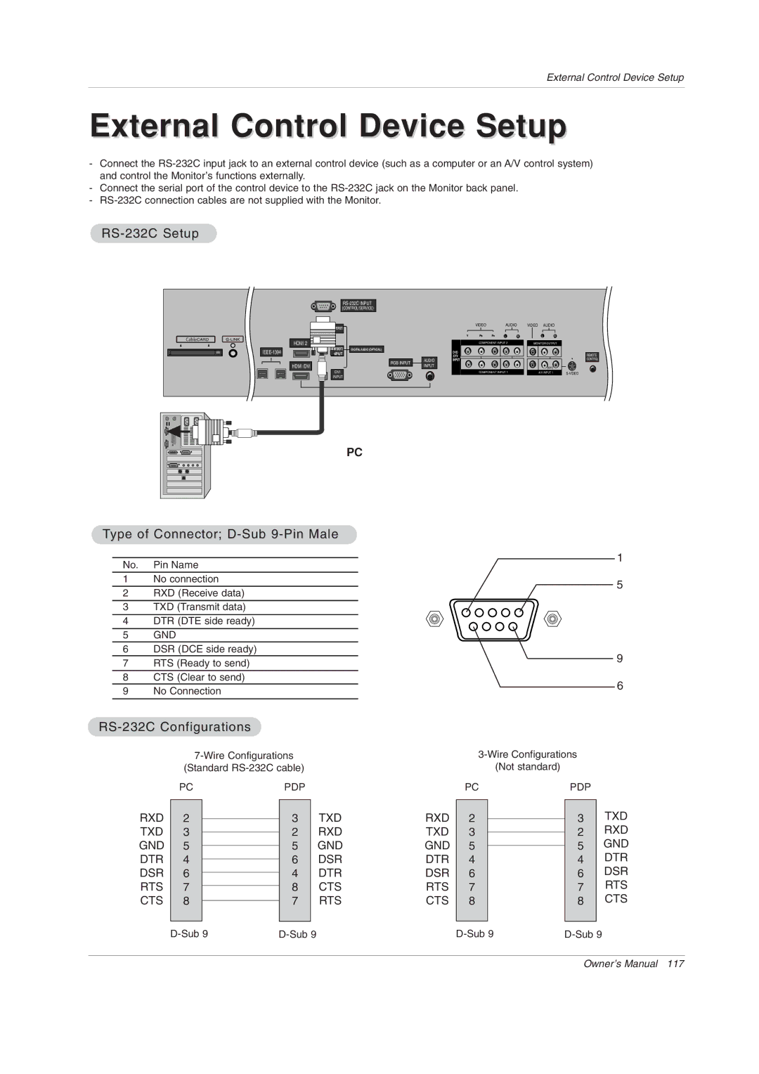 LG Electronics 50PX4DRH-UA, 50PY2DRH-UA External Control Device Setup, RS-232C Setup, Type of Connector D-Sub 9-Pin Male 