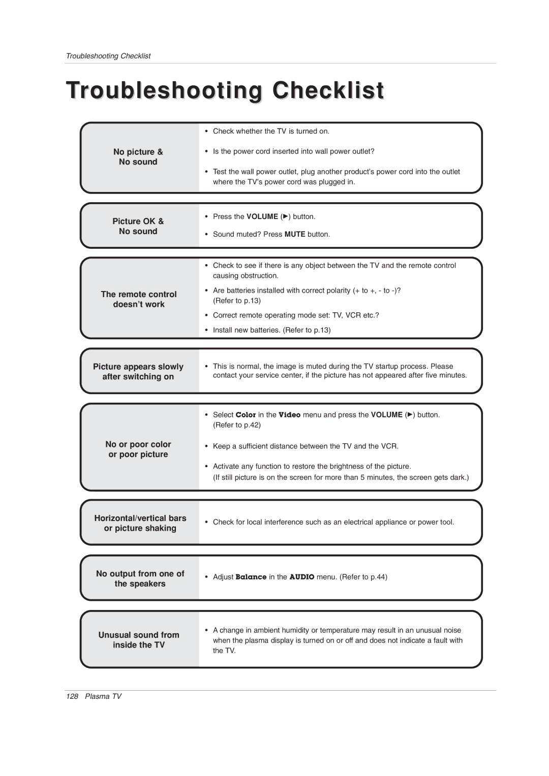 LG Electronics 50PY2DRH-UA, 50PX4DRH-UA, 60PY2DRH-UA owner manual Troubleshooting Checklist 