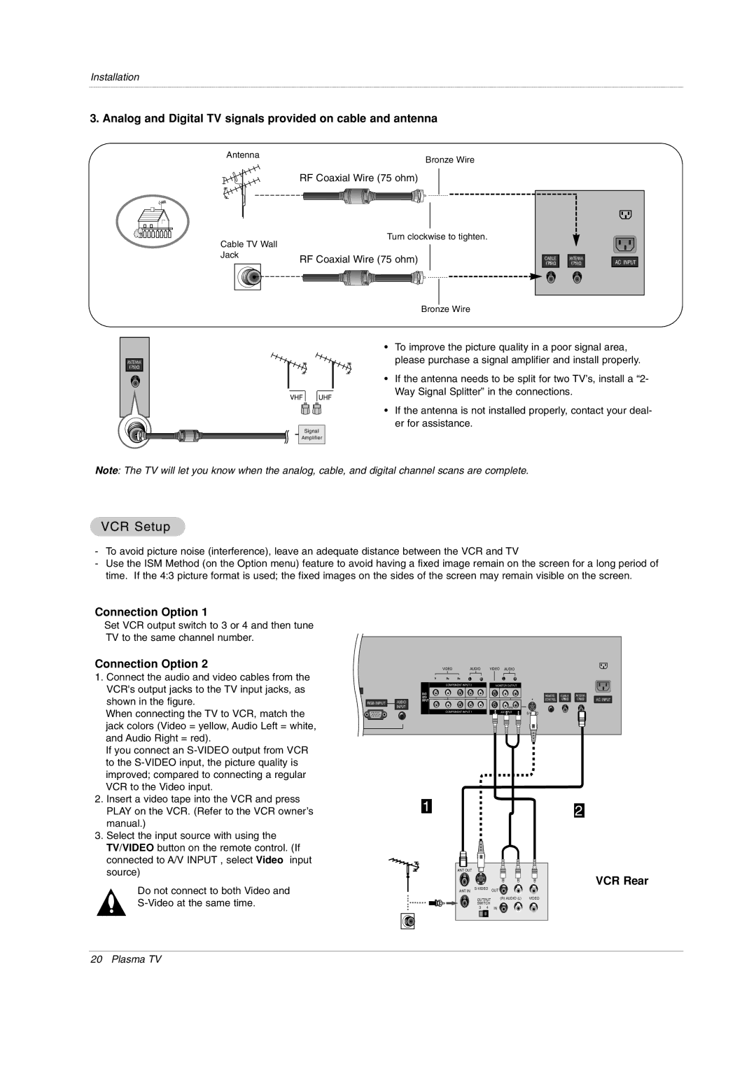 LG Electronics 50PX4DRH VCR Setup, Analog and Digital TV signals provided on cable and antenna, Connection Option 