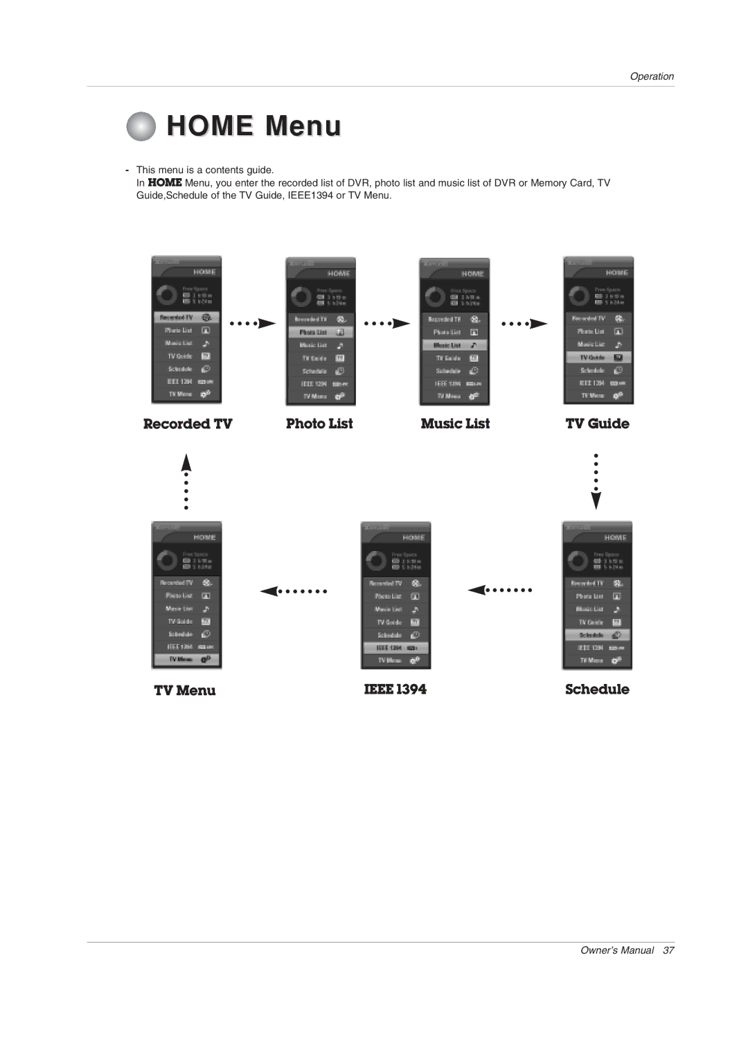 LG Electronics 50PY2DRH-UA, 50PX4DRH-UA, 60PY2DRH-UA owner manual Home Menu 