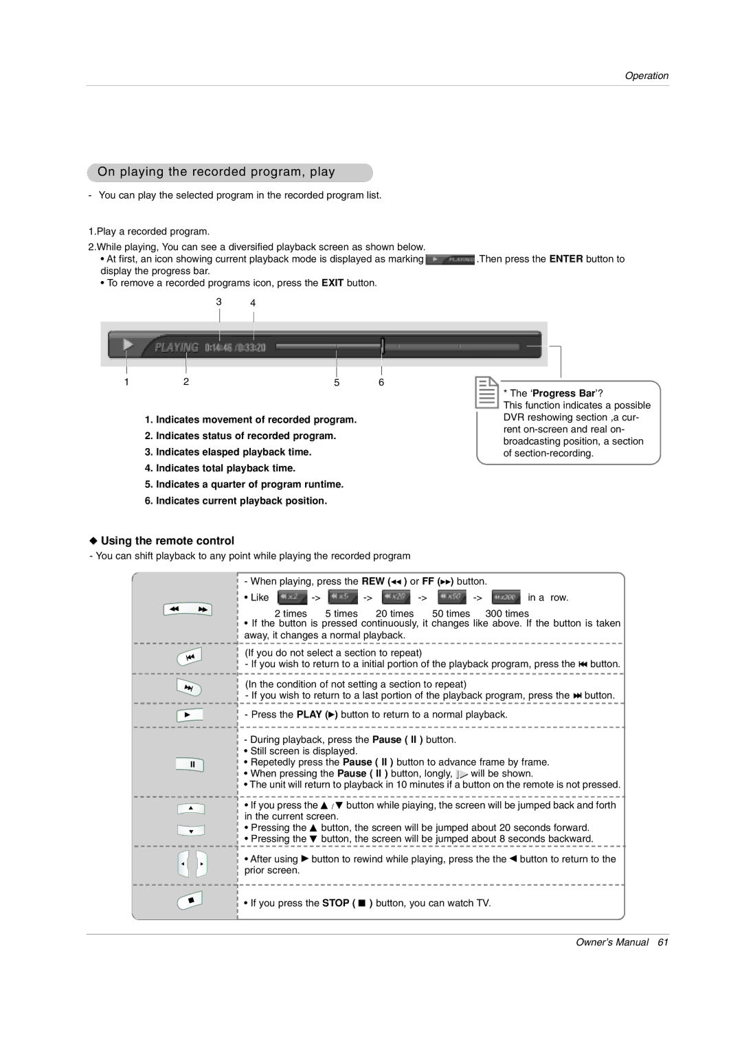 LG Electronics 50PY2DRH-UA, 50PX4DRH-UA, 60PY2DRH-UA On playing the recorded program, play, Using the remote control 