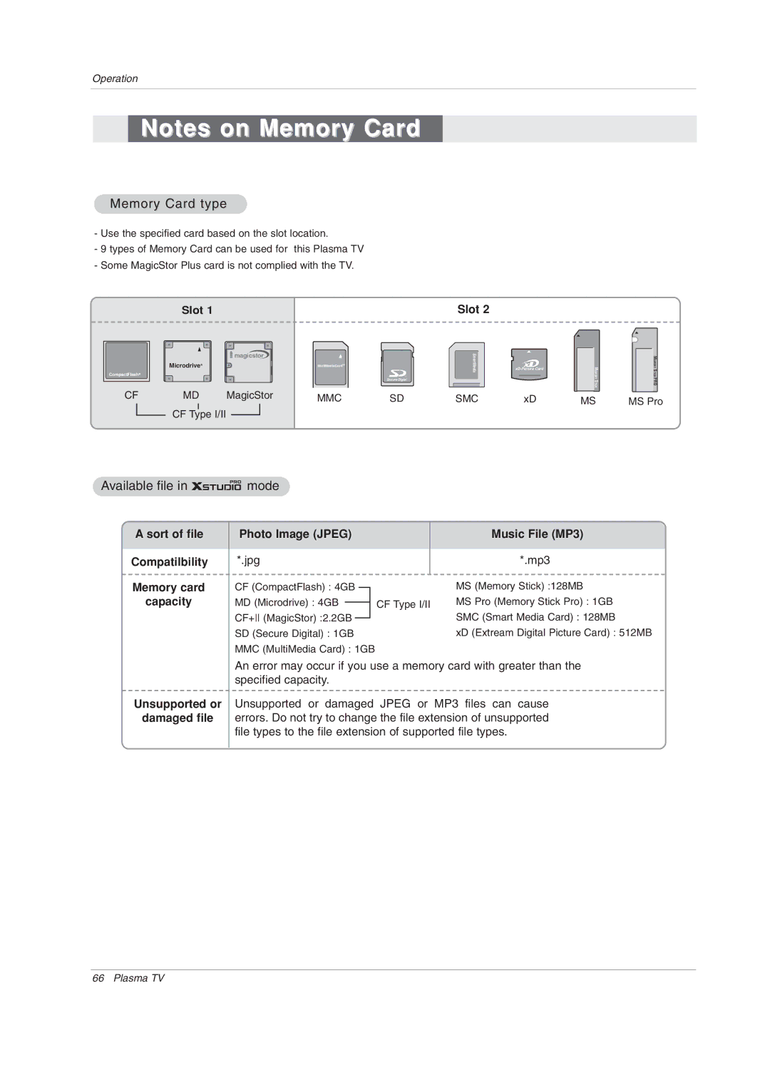 LG Electronics 50PY2DRH-UA, 50PX4DRH-UA, 60PY2DRH-UA owner manual Memory Card type, Available file in mode, Slot, Jpg Mp3 