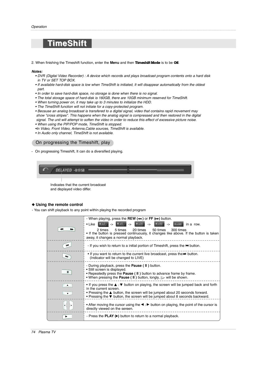 LG Electronics 50PY2DRH-UA, 50PX4DRH-UA, 60PY2DRH-UA On progressing the Timeshift, play, Using the remote control 