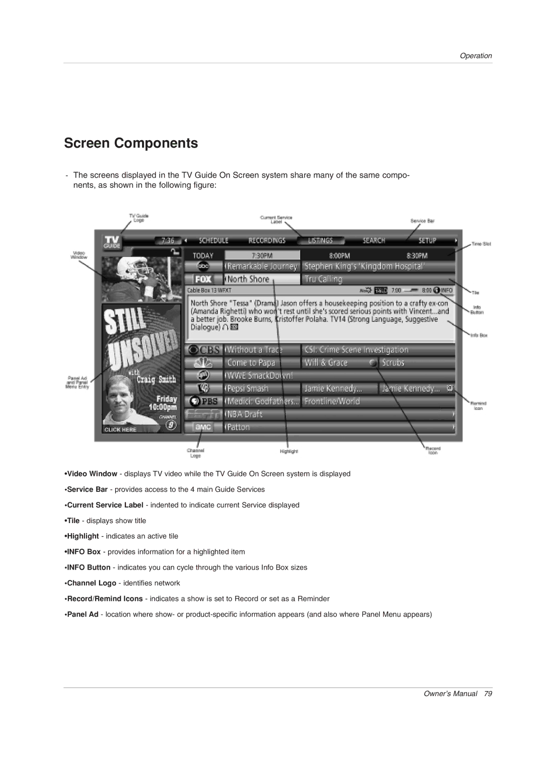 LG Electronics 50PY2DRH-UA, 50PX4DRH-UA, 60PY2DRH-UA owner manual Screen Components 