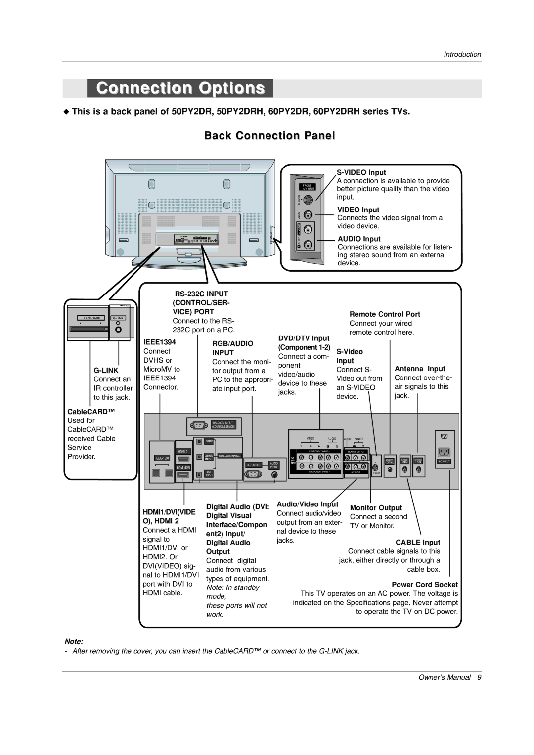 LG Electronics 50PX4DRH-UA, 50PY2DRH-UA, 60PY2DRH-UA owner manual Connection Options 