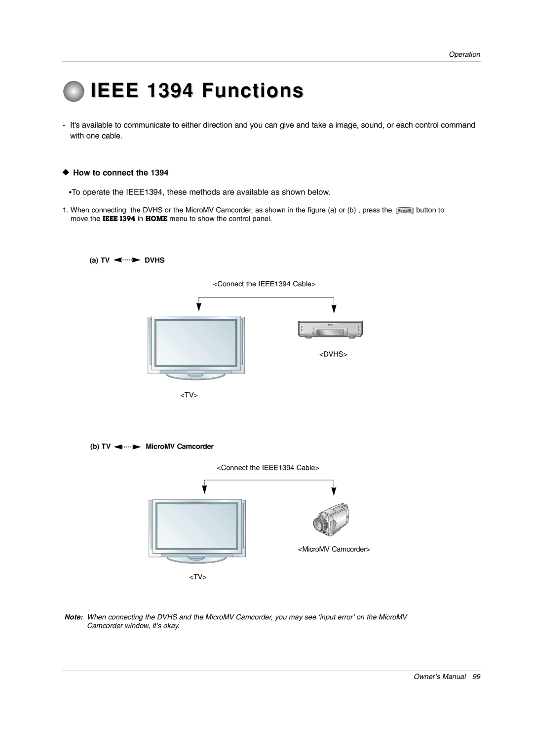 LG Electronics 50PX4DRH-UA, 50PY2DRH-UA, 60PY2DRH-UA owner manual TV Dvhs, TV MicroMV Camcorder 