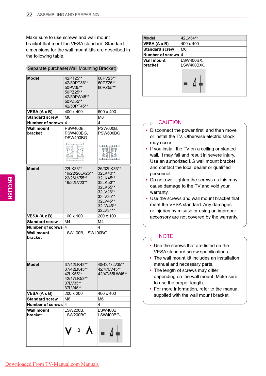 LG Electronics 42PT25**, 50PZ55** Vesa a x B, Standard screw Number of screws Wall mount, Bracket Model 