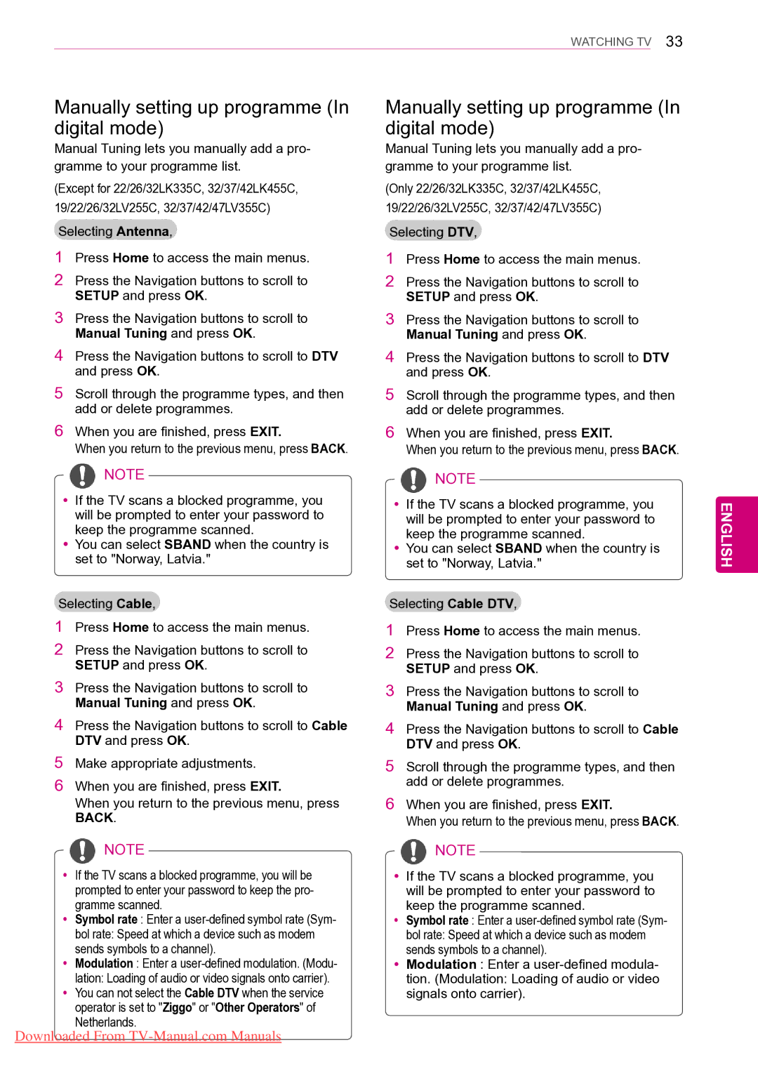 LG Electronics 42/50PW45**, 50PZ55**, 50PZ25**, 42PT25**, 50PV35** Manually setting up programme In digital mode, Netherlands 