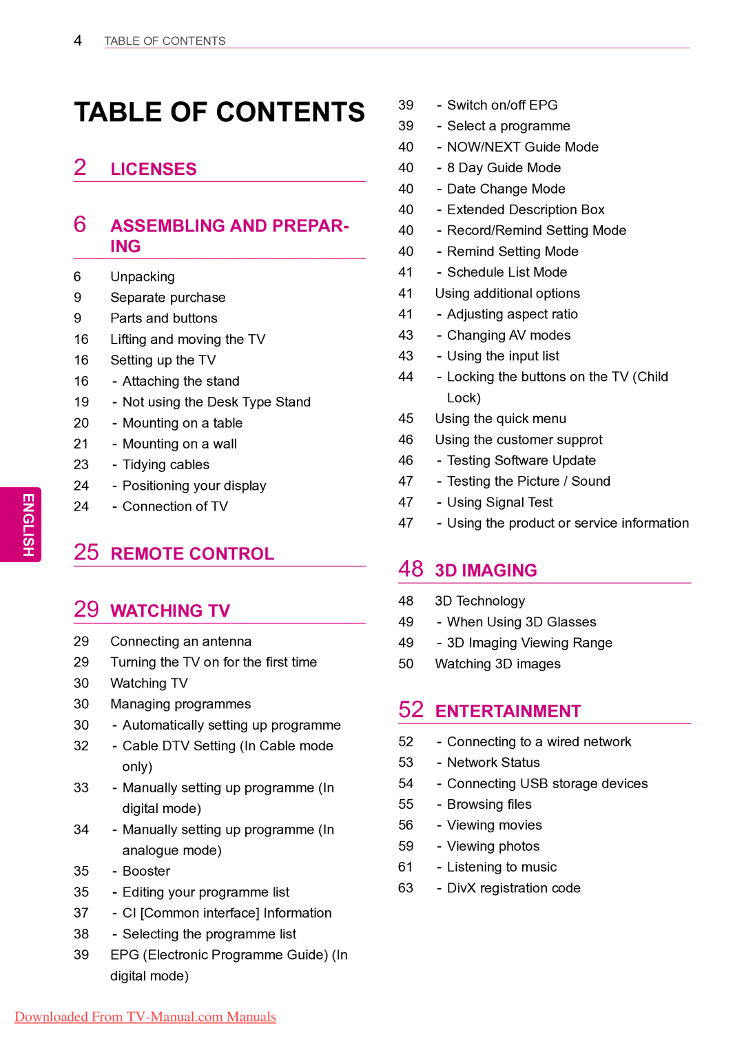 LG Electronics 42/50PT35**, 50PZ55**, 50PZ25**, 42PT25**, 42/50PW45**, 42/50PT45**, 50PV35**, 60PV25** Table of Contents 