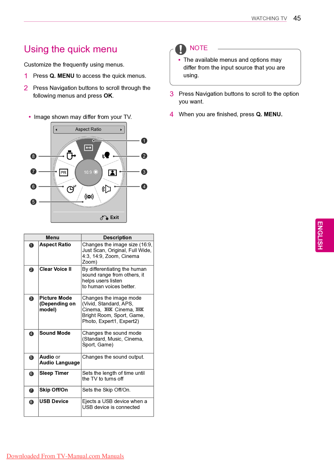 LG Electronics 42/50PT45** Using the quick menu, When you are finished, press Q. Menu, Menu Description, Audio or 