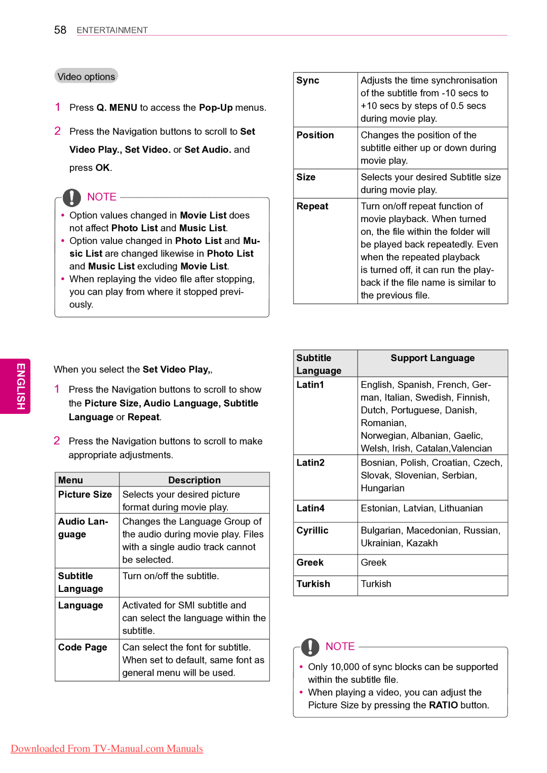 LG Electronics 60PZ55** Sync, Position, Repeat, Menu Description Picture Size, Audio Lan, Guage, Subtitle, Language 