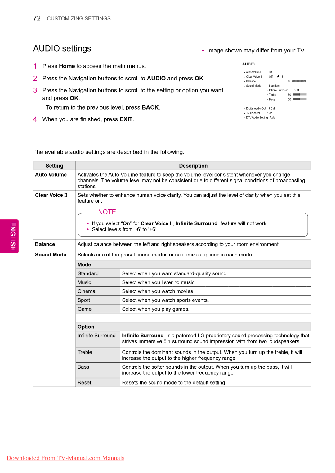 LG Electronics 42PT25**, 50PZ55** Available audio settings are described in the following, Setting Description Auto Volume 