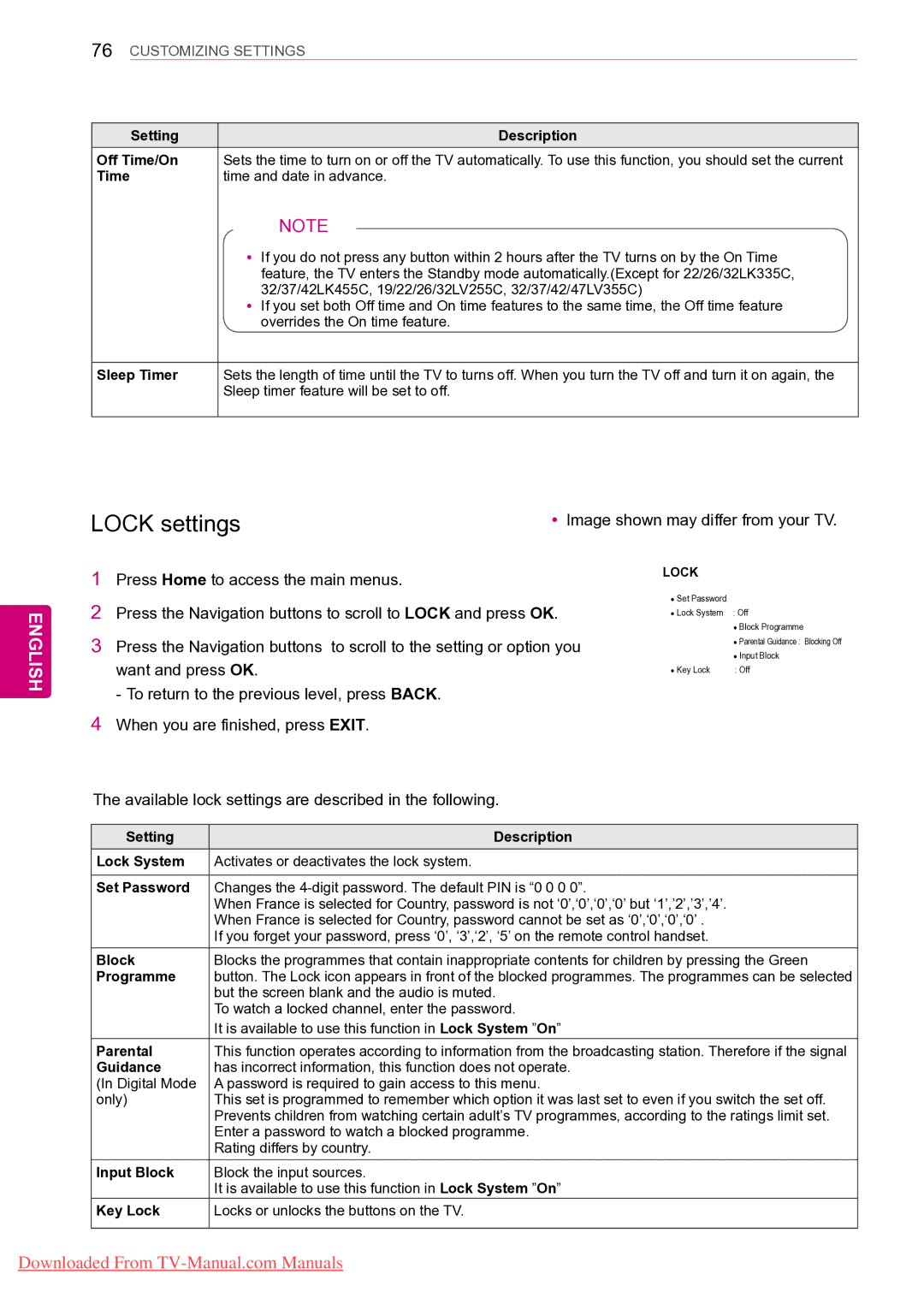 LG Electronics 50PV35**, 50PZ55**, 50PZ25**, 42PT25**, 42/50PW45** Available lock settings are described in the following 