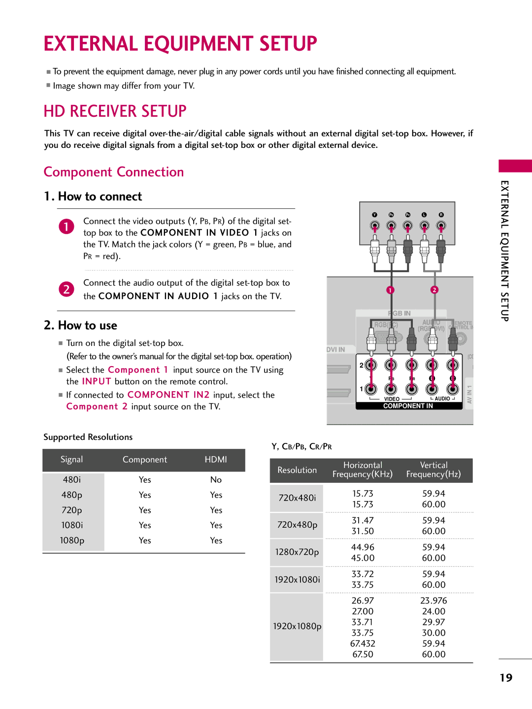 LG Electronics 4750DC, 5250DC owner manual External Equipment Setup, HD Receiver Setup, Component Connection, How to connect 