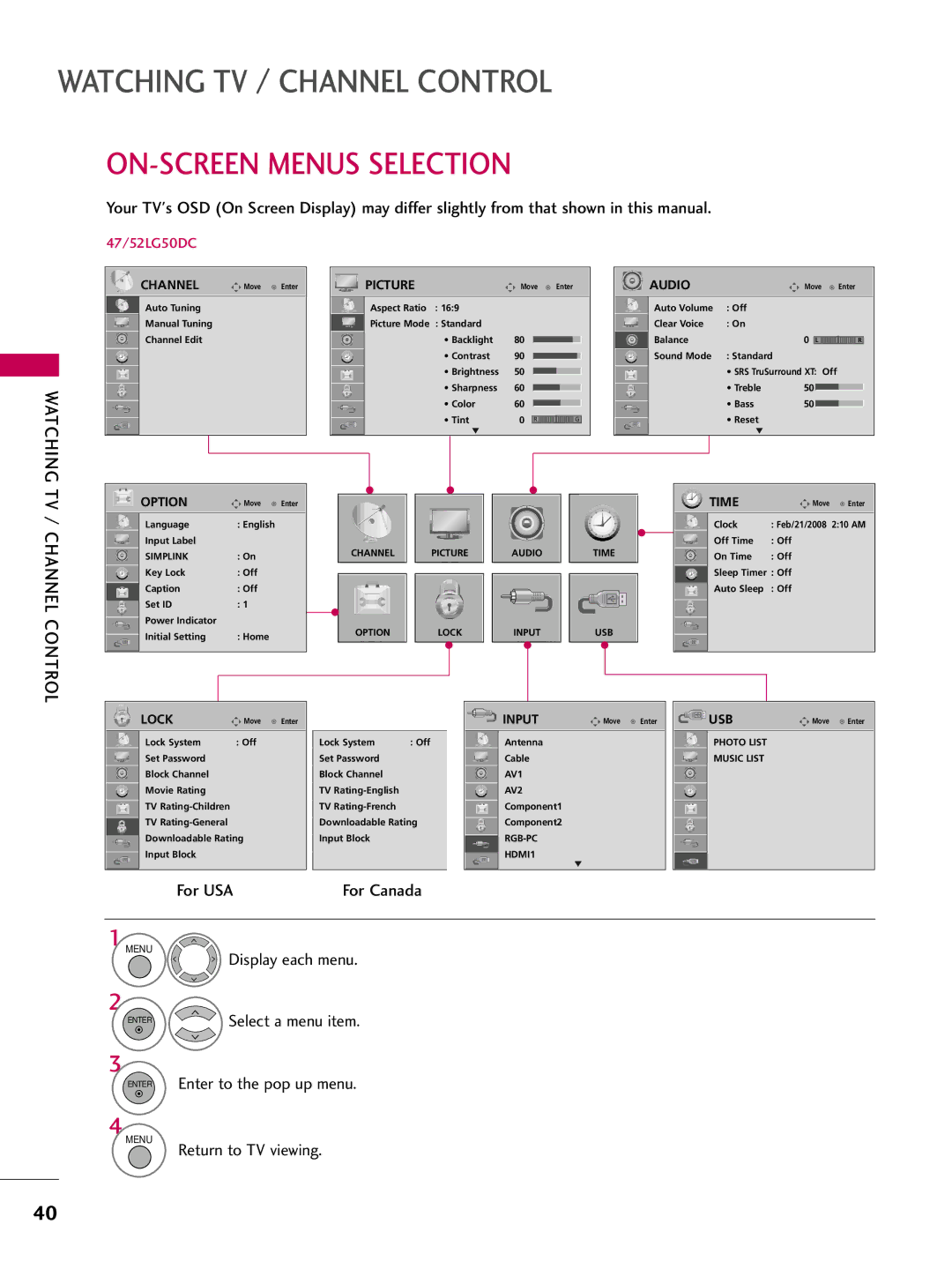 LG Electronics 5250DC, 4750DC owner manual ON-SCREEN Menus Selection, Watching, TV / Channel Control, Display each menu 