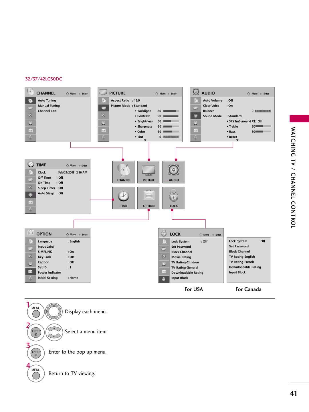 LG Electronics 4750DC, 5250DC owner manual For USA, 32/37/42LG30DC 