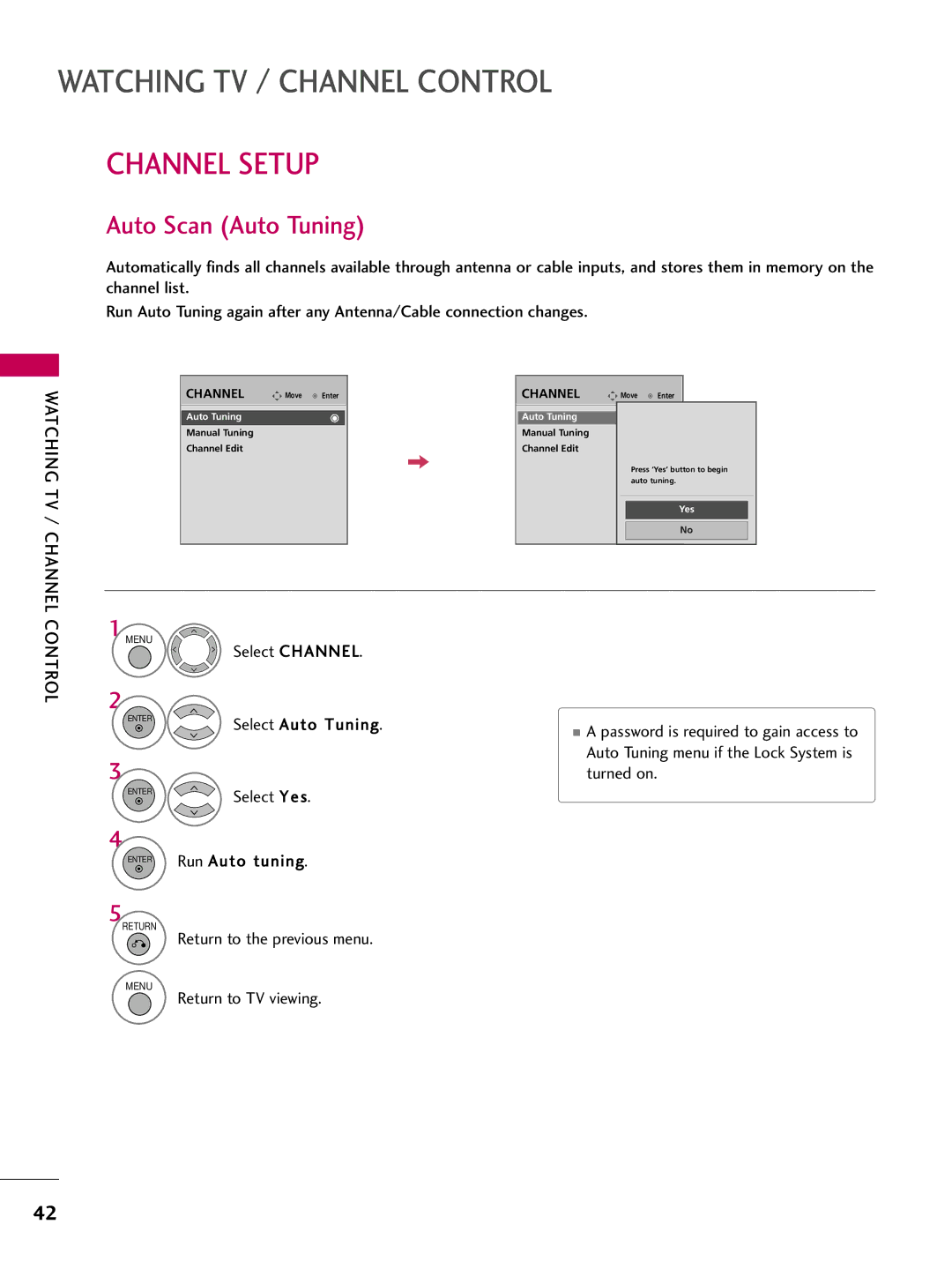 LG Electronics 5250DC, 4750DC owner manual Channel Setup, Auto Scan Auto Tuning, Select Channel 