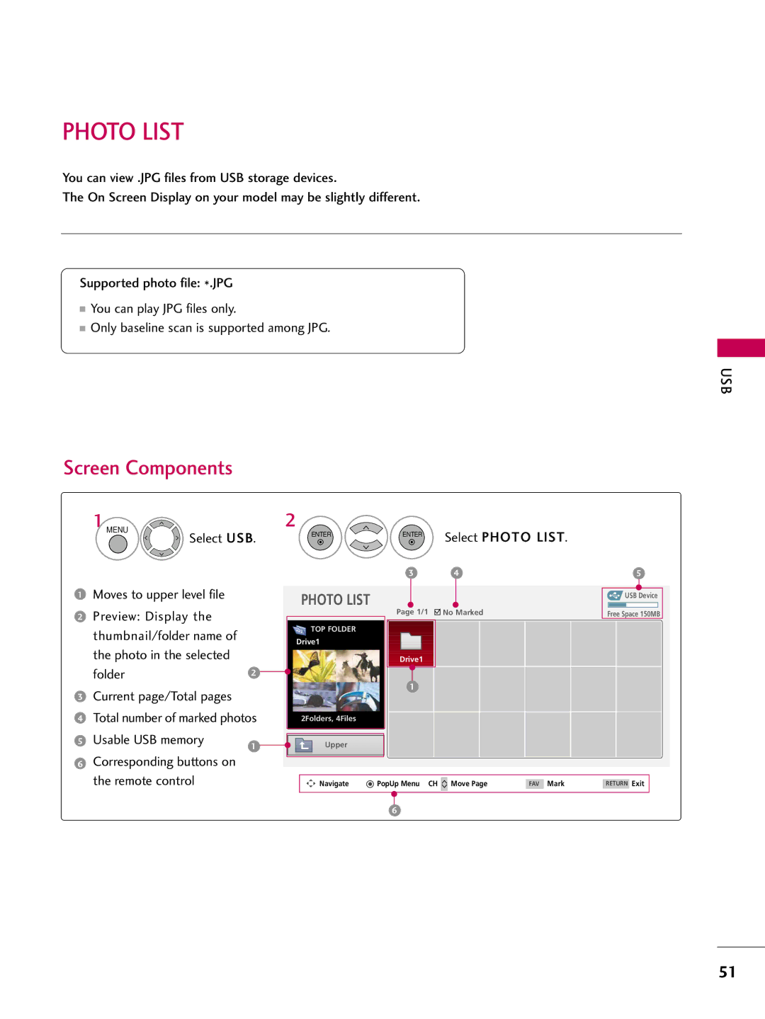 LG Electronics 4750DC, 5250DC Photo List, Screen Components, Select USB Moves to upper level file Preview Display 