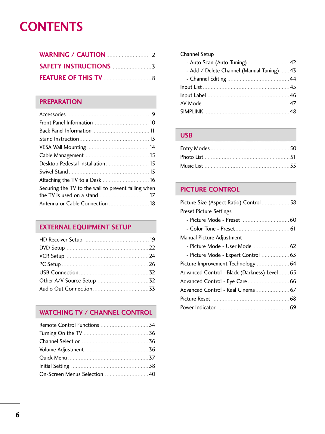 LG Electronics 5250DC, 4750DC owner manual Contents 