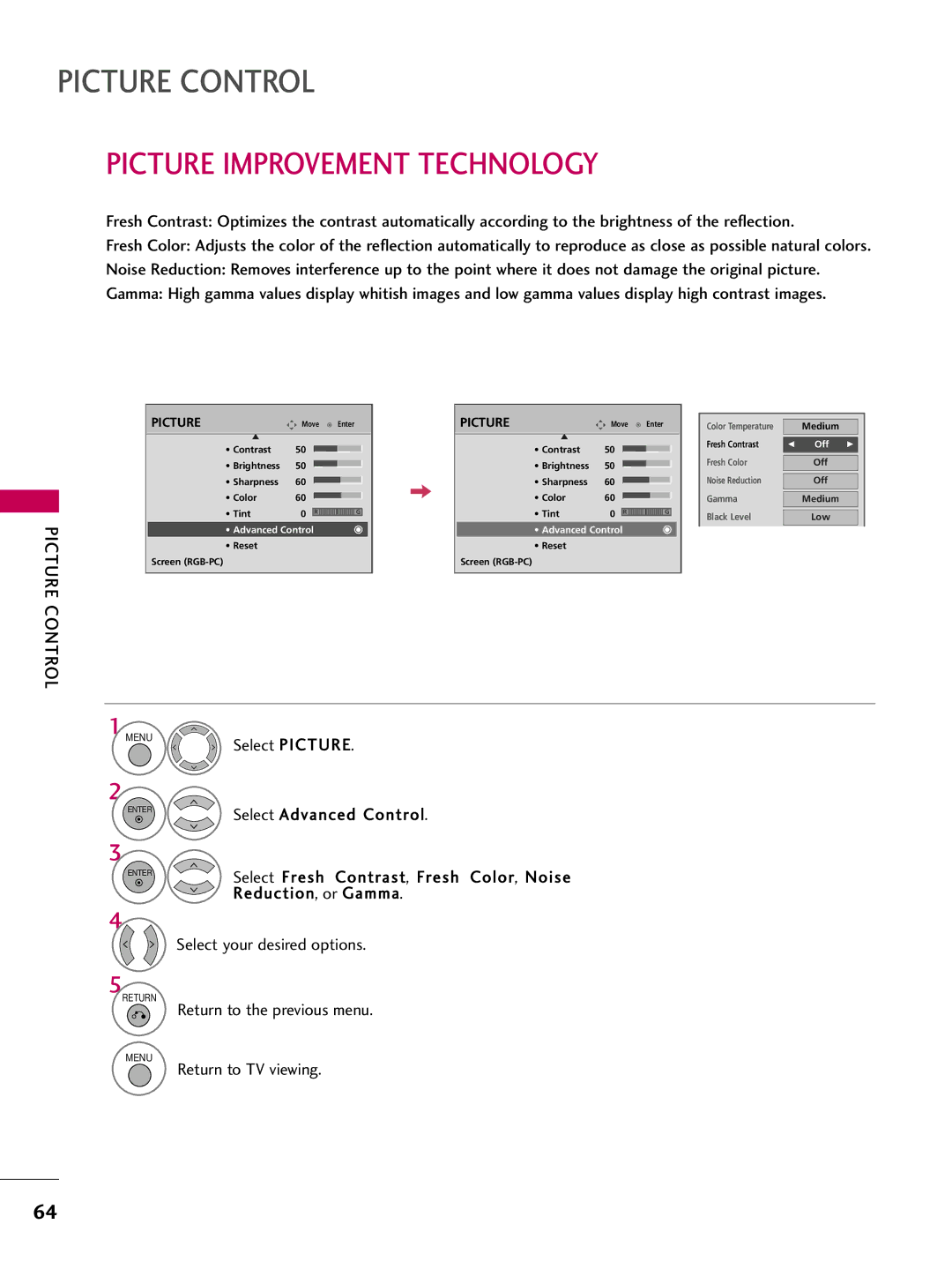 LG Electronics 5250DC, 4750DC owner manual Picture Improvement Technology, Picture Control 