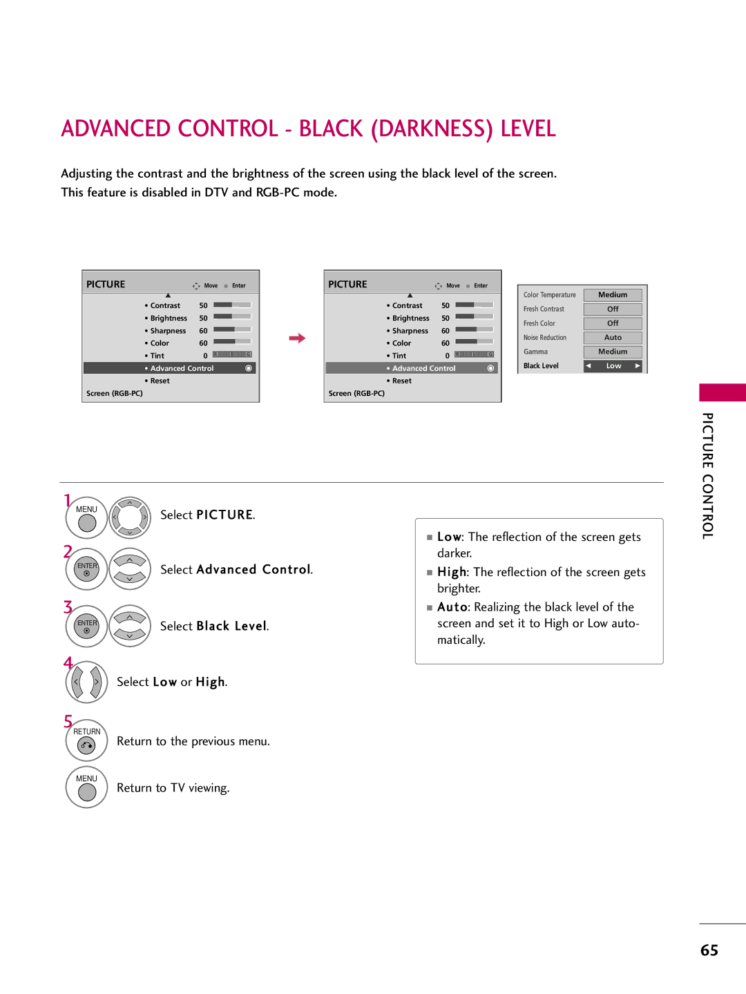 LG Electronics 4750DC, 5250DC Advanced Control Black Darkness Level, Select Advanced Control, Select Black Level 