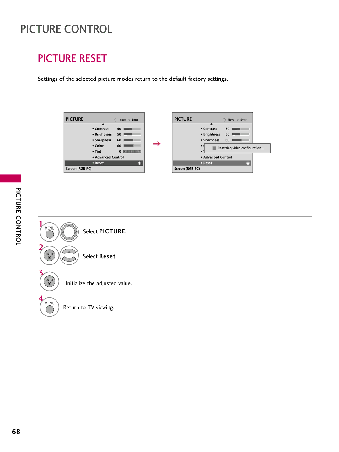 LG Electronics 5250DC, 4750DC owner manual Picture Reset, Initialize the adjusted value 