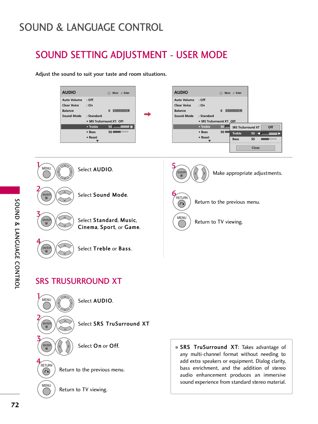 LG Electronics 5250DC, 4750DC Sound Setting Adjustment User Mode, Adjust the sound to suit your taste and room situations 