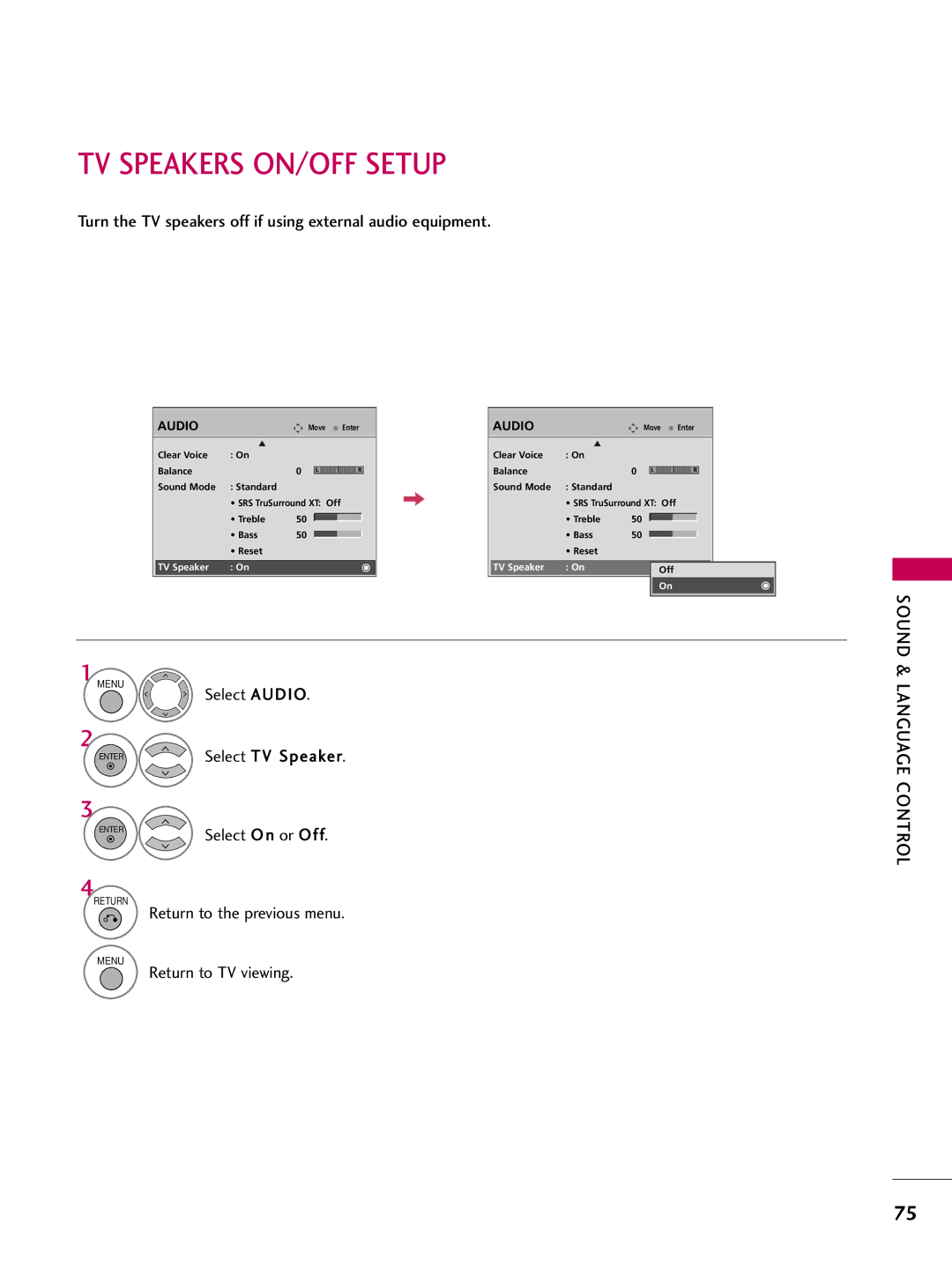 LG Electronics 4750DC, 5250DC TV Speakers ON/OFF Setup, Turn the TV speakers off if using external audio equipment 