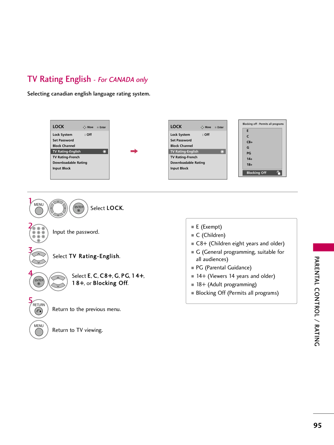 LG Electronics 4750DC, 5250DC owner manual TV Rating English For Canada only, Parental, Control / Rating 