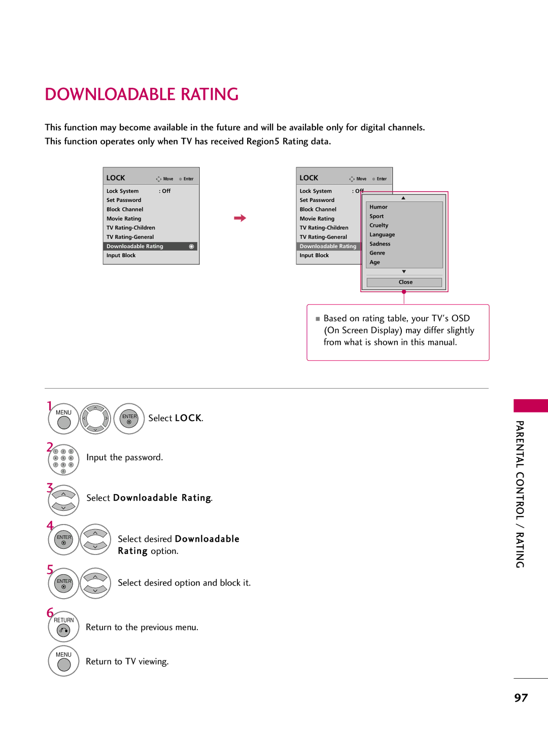 LG Electronics 4750DC, 5250DC owner manual Downloadable Rating 