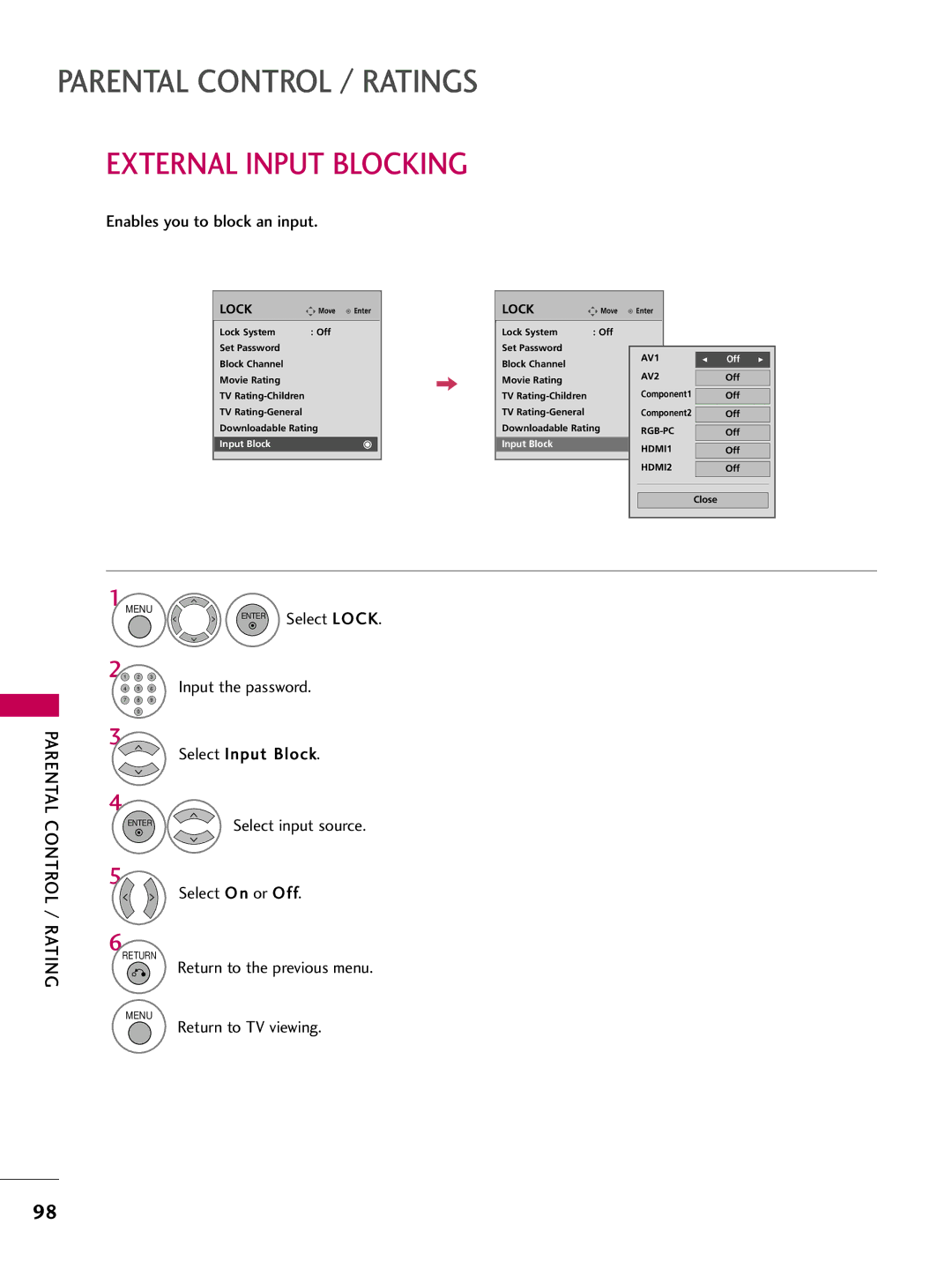 LG Electronics 5250DC, 4750DC owner manual External Input Blocking, Enables you to block an input 