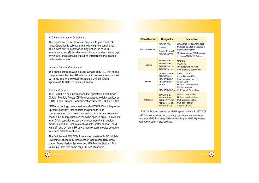 LG Electronics 5400 manual Designator Description, Technical Details 