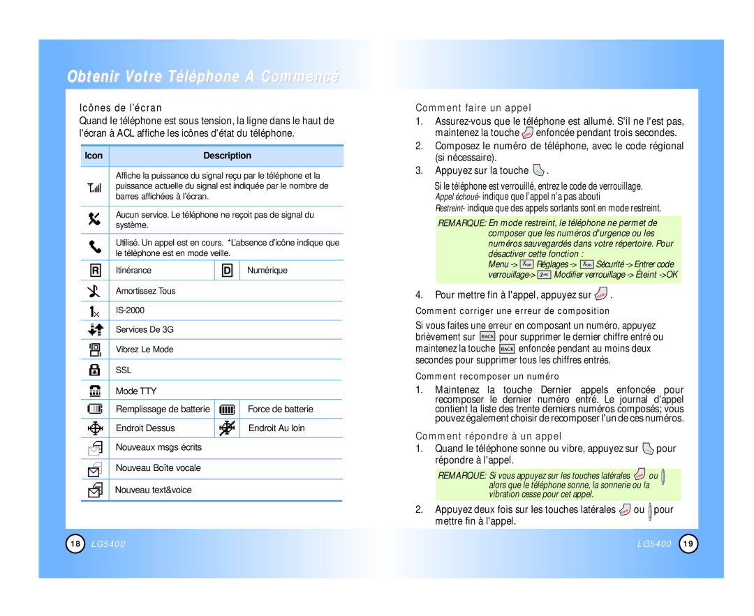 LG Electronics 5400 manual Obtenir Votre Téléphone a Commencé, Icônes de l’écran, Pour mettre fin à lappel, appuyez sur 