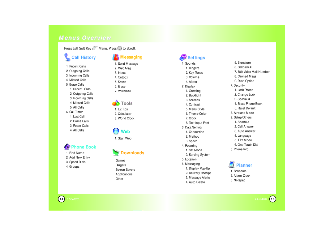 LG Electronics 5400 manual Menus Overview, Call History 